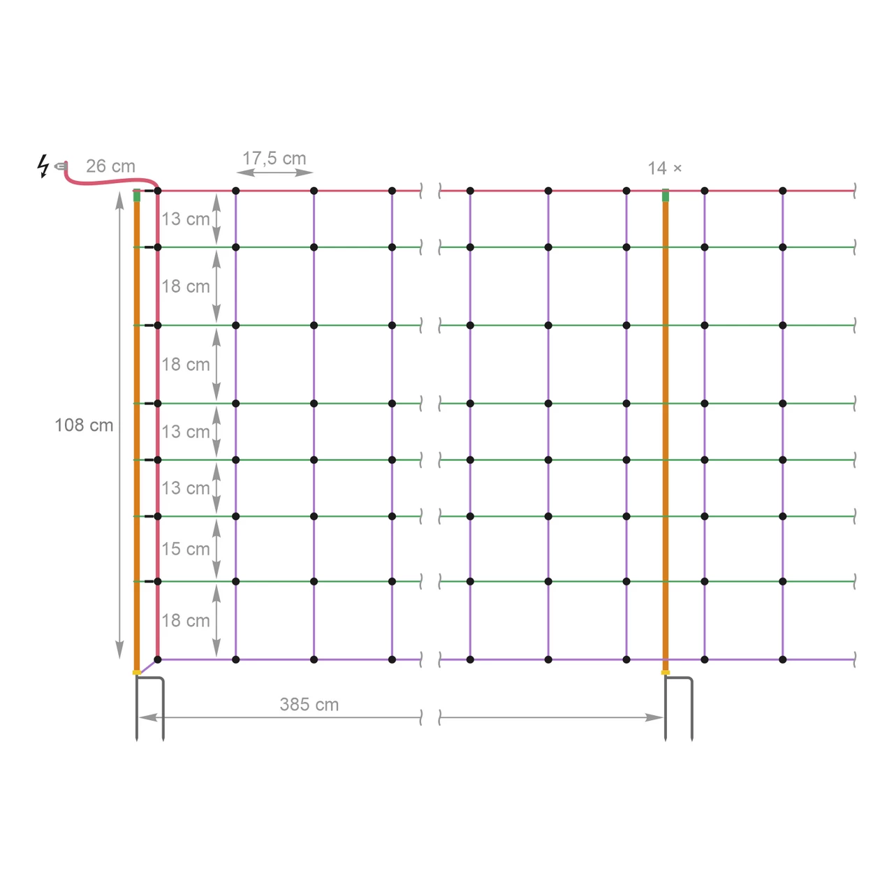 Мрежа за електропастир (електрическа ограда) 50 м × 108 см