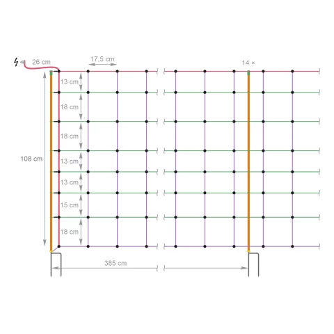 Мрежа за електропастир (електрическа ограда) 50 м × 108 см